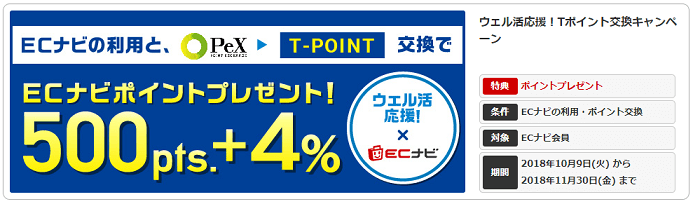 ECナビ