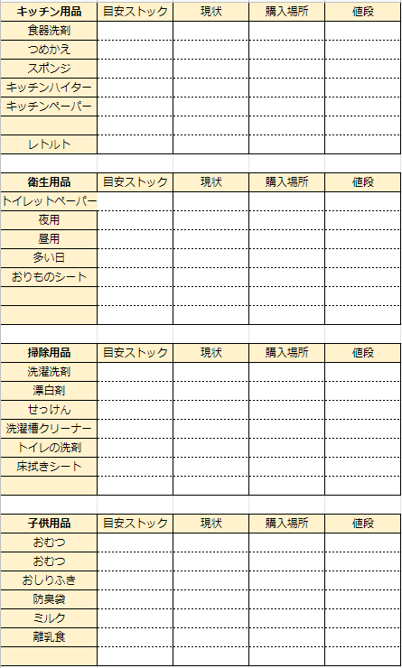 日用品在庫管理表　消耗品の節約