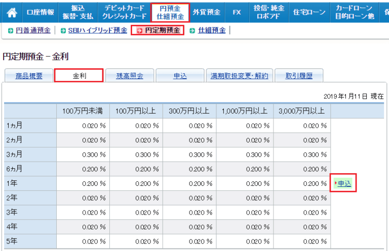 2020年2月23日まで！住信SBIネット銀行の定期預金が0.20～0.60％の特別金利キャンペーン中｜節約・貯蓄ブログ「こはらいふ」