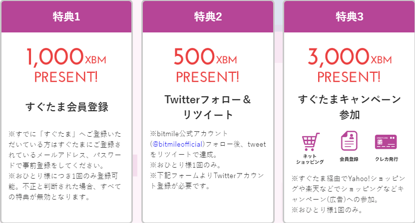 ビットマイル すぐたま
